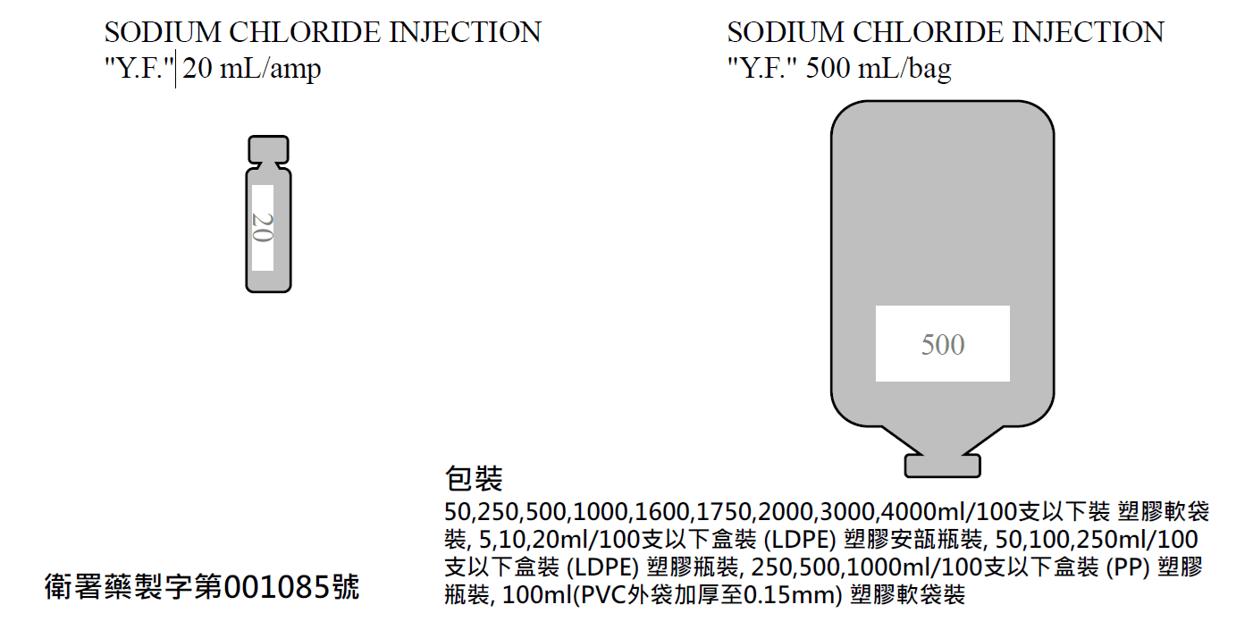 藥品許可證字號未能指向到規格